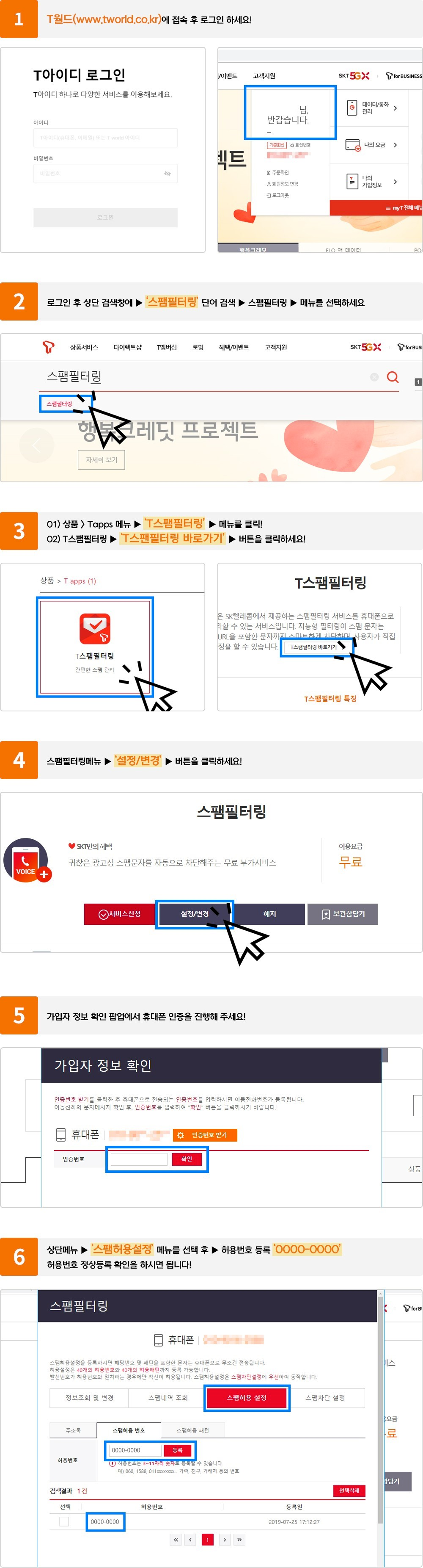 SKT